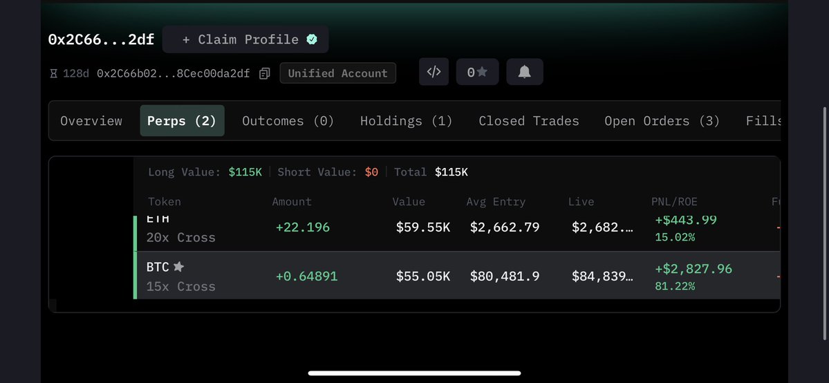20to1million's tweet photo. Entered an $ETH long that I will quickly close at around $1,000 PNL, market a bit too jumpy for my liking to keep it open longer. https://t.co/zPJVqWo0PK