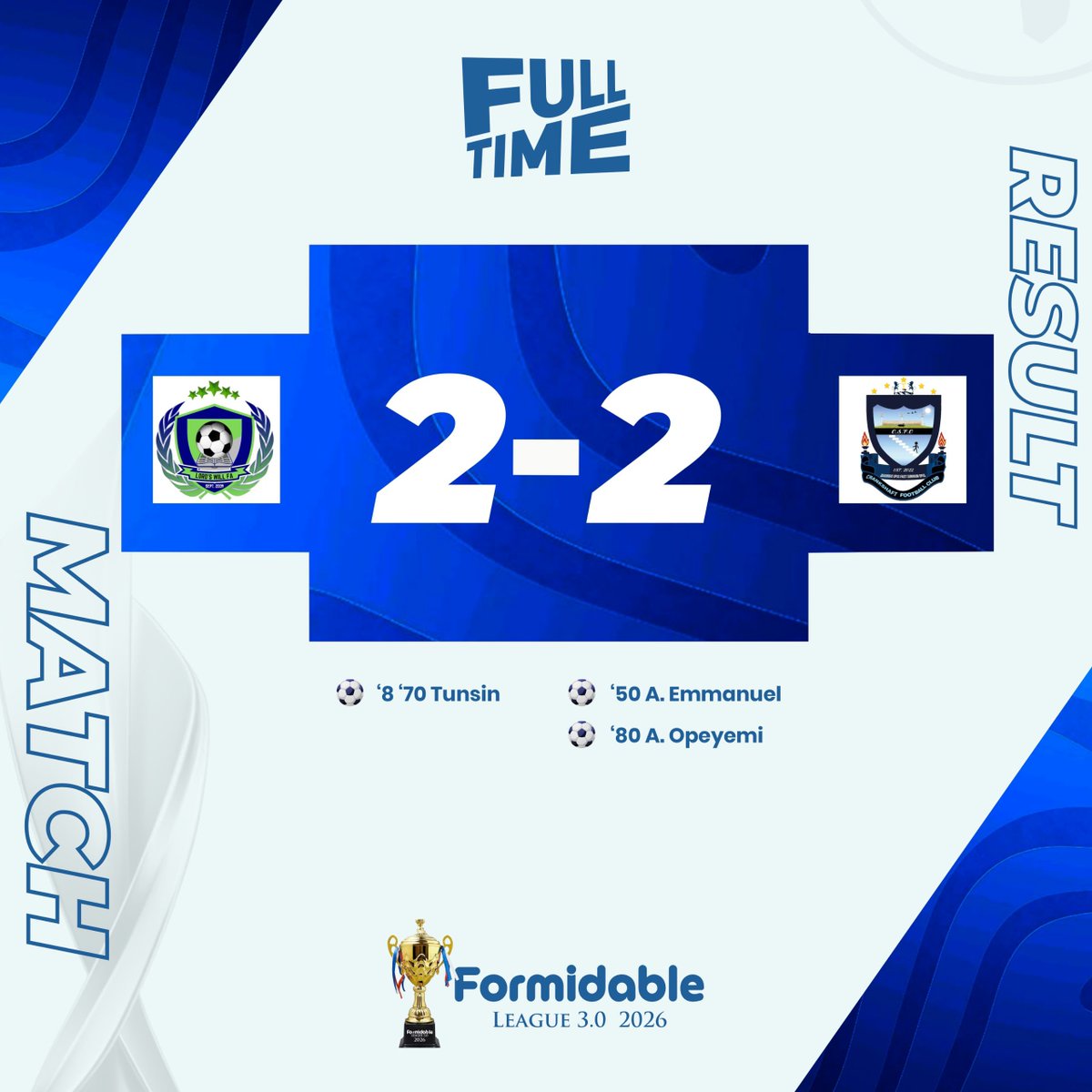 formidablestars's tweet photo. The final scores are in. What a beautiful day of goals and football https://t.co/TlRFPFsK0s