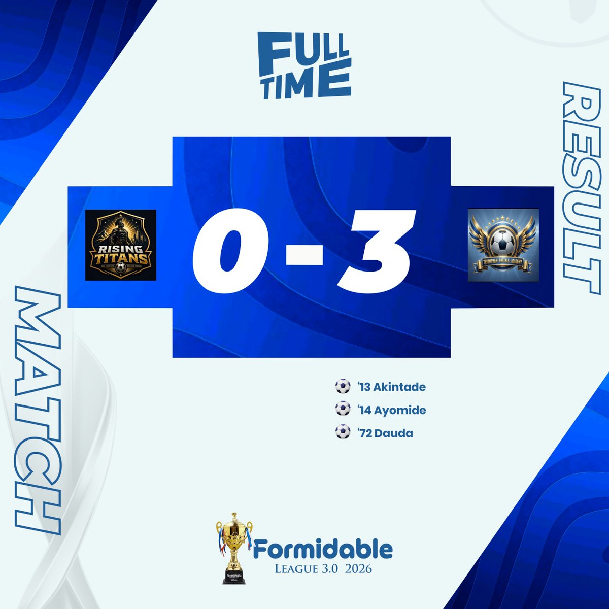 formidablestars's tweet photo. The final scores are in. What a beautiful day of goals and football https://t.co/TlRFPFsK0s
