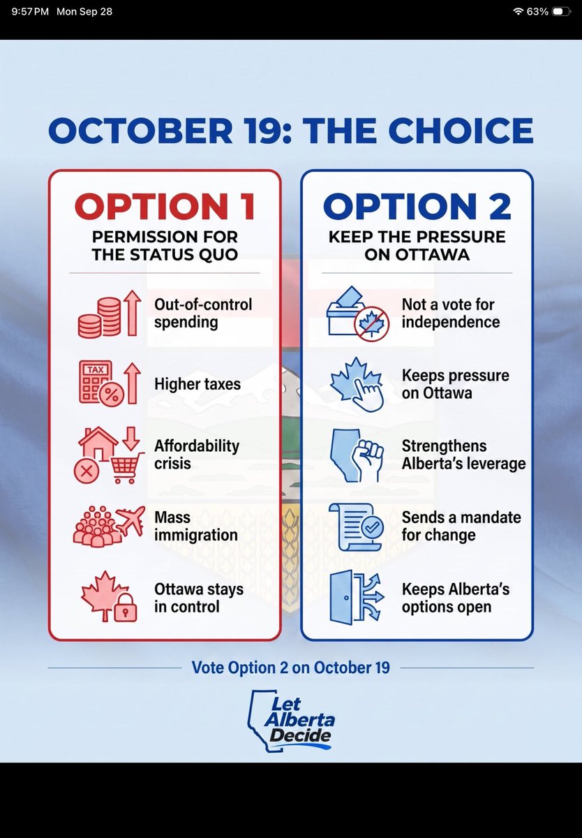 Wolverine4106's tweet photo. @PierrePoilievre @GlenMotz The @CPC_HQ does NOTHING for Alberta except take my vote for granted, it’s time for OPTION#2 #Alberta #Edmonton #Calgary #RedDeer #Lethbridge #Medhat #StAlbert #Shpk #FortSask #Airdrie #Westlock #Leduc #EconomicSlavery @CoryBMorgan @Martyupnorth @SheilaGunnReid #AlbertaFreedom https://t.co/dpHK4UwevH