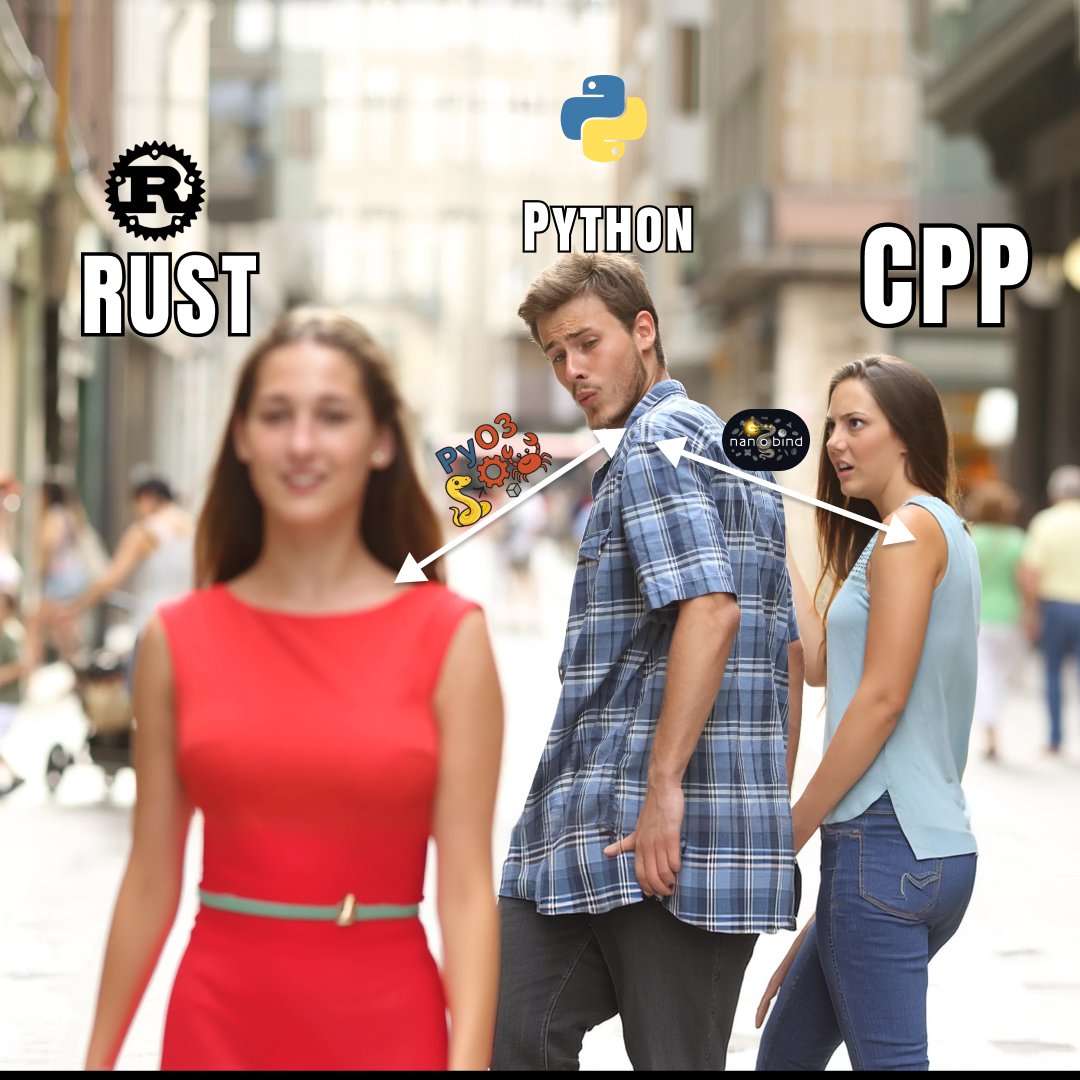hasanjavedai's tweet photo. Python is undoubtedly the king of Quantitative development. It's the ultimate tool for rapid prototyping, data analysis, and orchestration.
However, most often we need that performant part, and that's when we need to reach out to a compiled language. For years, Python/C++ have had a deep, inseparable relationship (shoutout to Nanobind ). They are the old reliable power couple of the quant world.
But now, look who is turning Python's head! 👀
The offerings from the Rust community have made Python/Rust integration absolutely seamless. With PyO3, developers are getting the memory safety and blazing-fast performance of Rust while keeping the ergonomic API of Python.

Python fans, which is your second Love C++ or Rust? Let me know in the comments! 👇