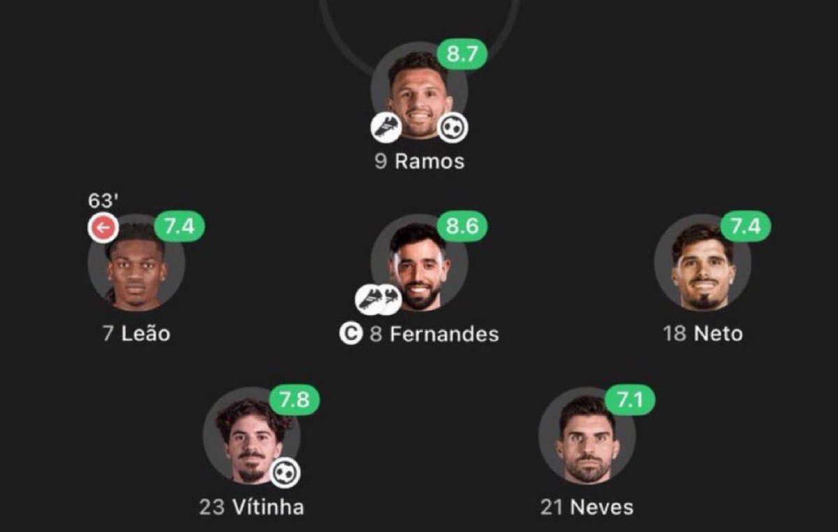 eusebiofc1966's tweet photo. @TouchlineX Can‘t wait to see my country shine again tomorrow without #7

We‘ll cook for sure as nobody is holding us back anymore 

VIVA PORTUGAL 🇵🇹❤️ https://t.co/KleFMJF4DR