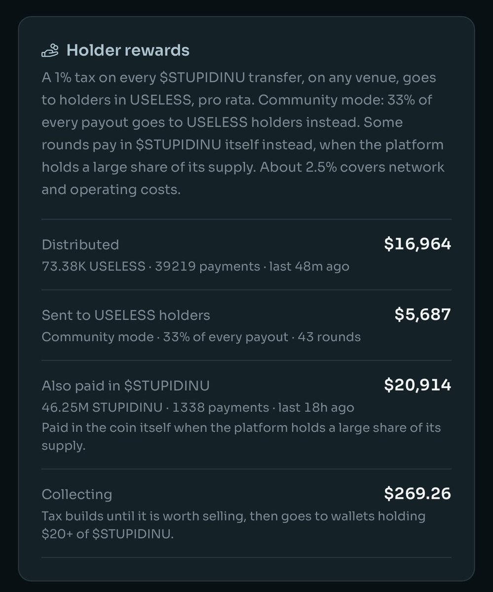 StupidInuX's tweet photo. #1 paired useless meme coin btw

look at all dem rewards

 $stupidinu and $useless holders eatin them gud beans https://t.co/YTSws2fn6M