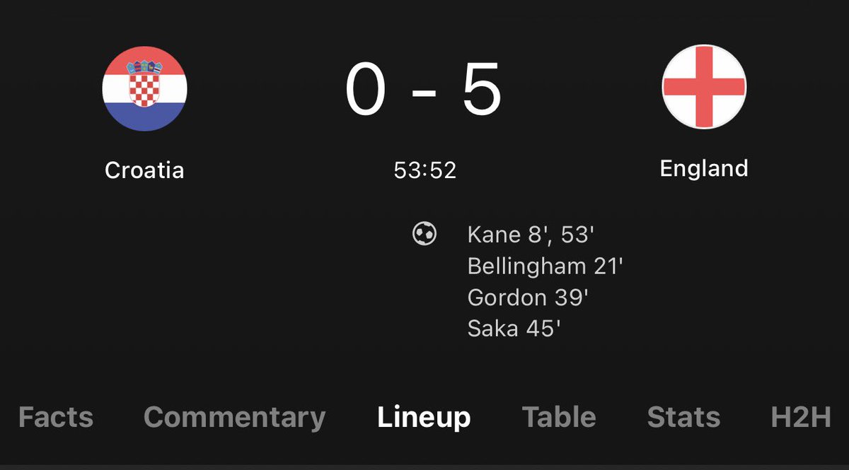 Adikastakes's tweet photo. Croatia should just forfeit man https://t.co/neNOYoEjQ5