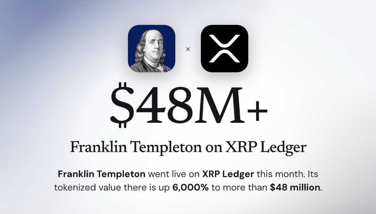 ChadSteingraber's tweet photo. Franklin Templeton is now fully live on the XRP Ledger. 🔥✅ https://t.co/KcKGRLDc4z