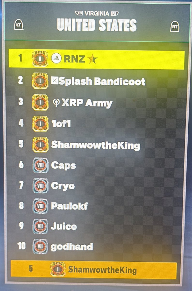 ShamaadMuse's tweet photo. Finally In The Top 5 in VA LETS GO!!! Starting up a stream @ 1:30pm est lets keep the grind going while TheDeep event is still running might hit top 3 #NBA2K27 #GeoRanking #Top5 #Grind #Virginia #NonStop https://t.co/lF7UnJZP5t