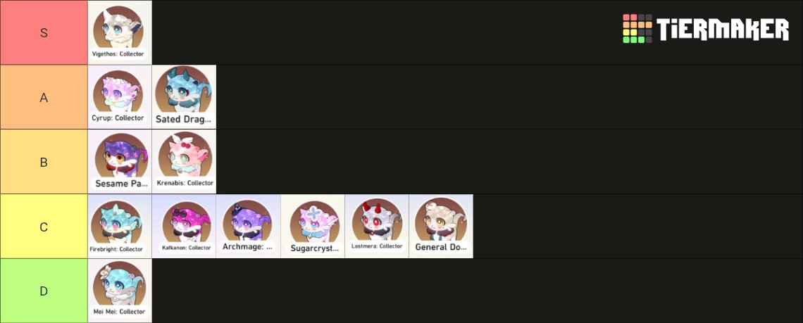 AxelrodSciust's tweet photo. Btw there's a tier list for the pets on demand btw. Quite accurate as well😭 https://t.co/fEu7f6ZNXk
