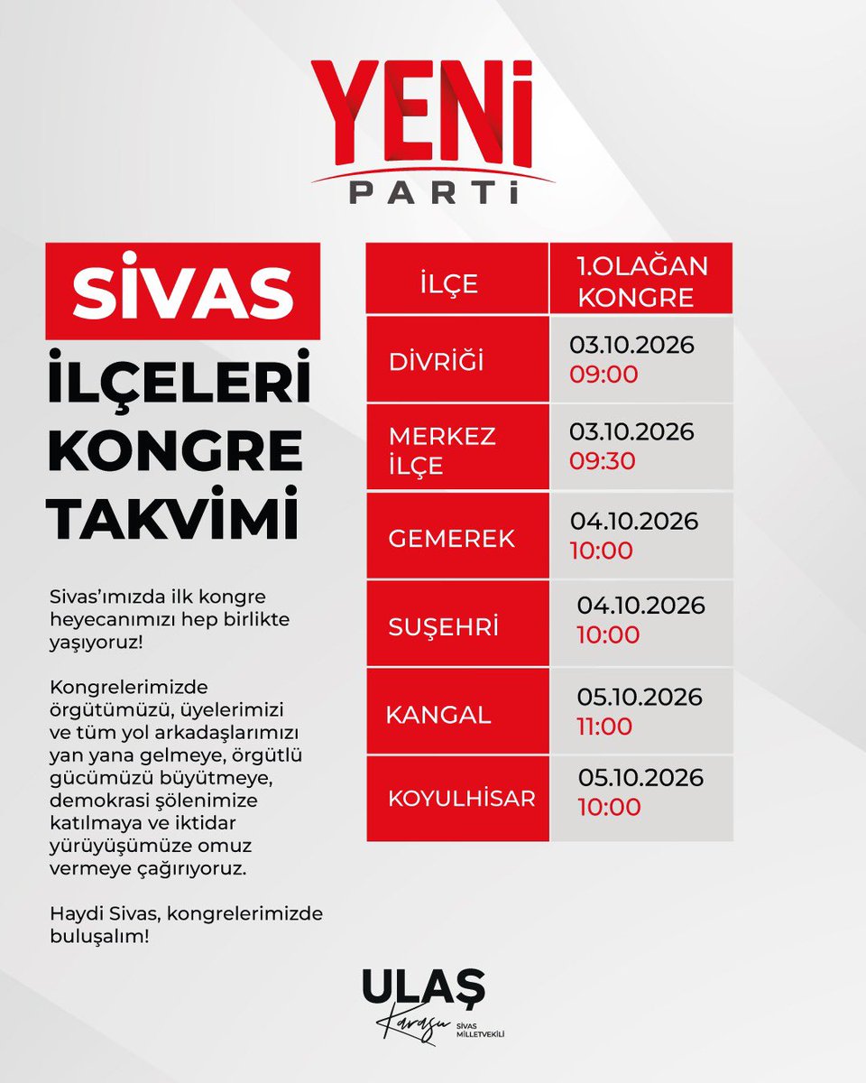 ulasskarasu's tweet photo. Yolumuz açık, birlik ve beraberliğimiz daim olsun.
#YENİParti #Gemerek #Suşehri https://t.co/KQAtp5lomC