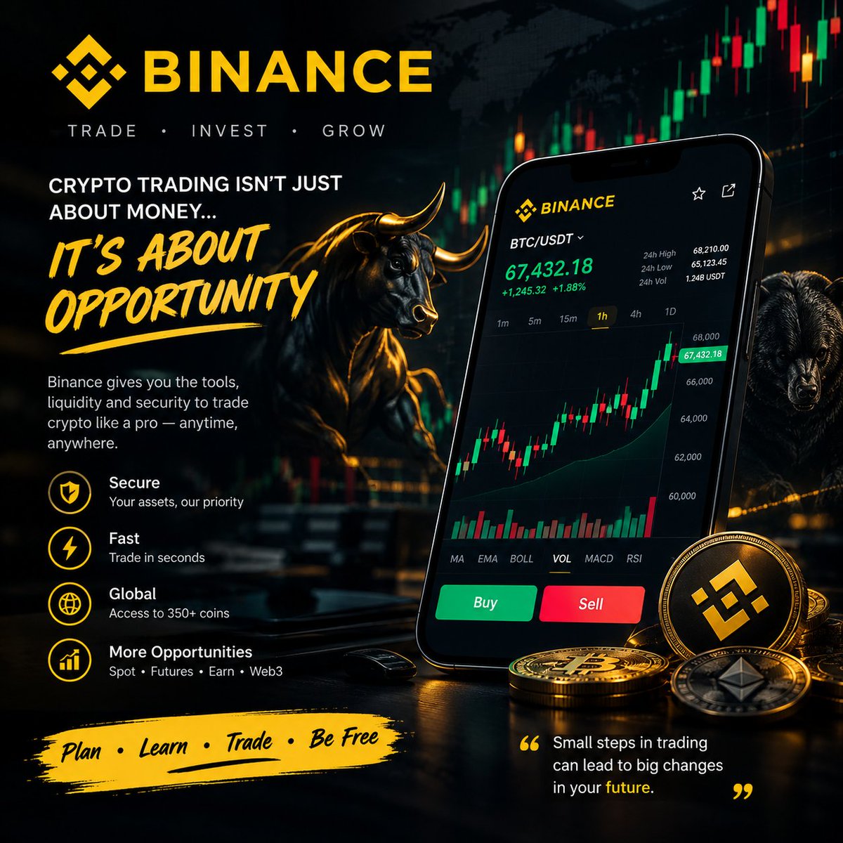 Azizul_100's tweet photo. Trade smart. 📈
Learn the market, manage your risk, and stay consistent.
Small steps today, bigger goals tomorrow. 🚀

#Binance #CryptoTrading #Trading #Crypto https://t.co/vlWK4Wjem5