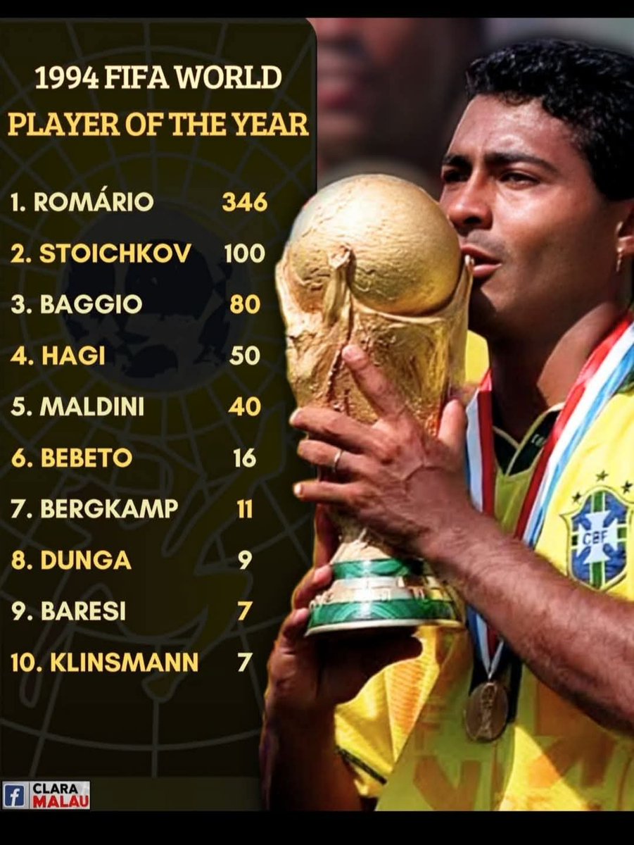 mdmkayamd's tweet photo. @KramponluPisago Dünya Kupalari tarihinde önemli bir yeri olan, tarihin en çok gol atan oyun kurucuları oyuncularından global süperstar Gheorghe Hagi https://t.co/eVUSfmyUlF