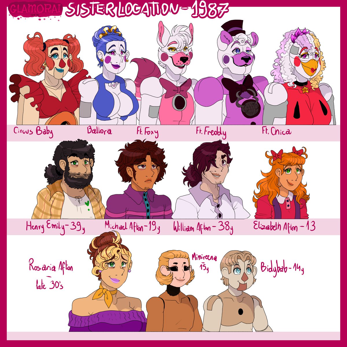 Brot_Day's tweet photo. Sisloc important characters ref!! Slightly adjusted the Afton Family's colours, Rosaria was too yellow and Elizabeth was too orange etc.
#art #fnaf #sisterlocation #Aftonfamily #funtimes #fanart #GLAMORAI https://t.co/rXLWKnWQhO