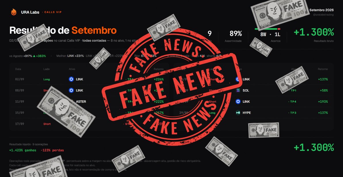 chadthebara's tweet photo. 🚨 “+200% na call.” Cuidado: isso não significa +200% na sua conta.

ROI sobre margem é uma medida. Lucro realizado é outra. O percentual bonito não conta a história inteira.

Segue > 🧵 https://t.co/ISIO04QRy5