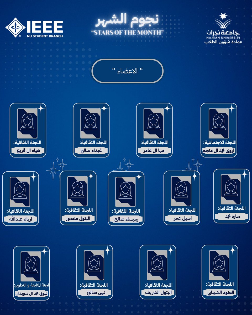 IEEENajranUni's tweet photo. ⭐ نجوم شهر "سبتمبر"  | Stars of the Month

نفخر في فرع IEEE الطلابي بجامعة نجران بإدارة وأعضاءٍ كان لهم أثر مميز خلال هذا الشهر، بجهودهم والتزامهم ومساهمتهم الفاعلة في مسيرة النادي.

نبارك لنجوم الشهر هذا التميز، ونثمّن جهود جميع أعضاء وفريق إدارة النادي، فكل إنجاز نحققه هو ثمرة تعاون وعمل جماعي مستمر.

مستمرون معًا نحو مزيد من التميز والإنجاز 💙

IEEE Student Branch – Najran University
 #IEEE_NU #جامعة_نجران