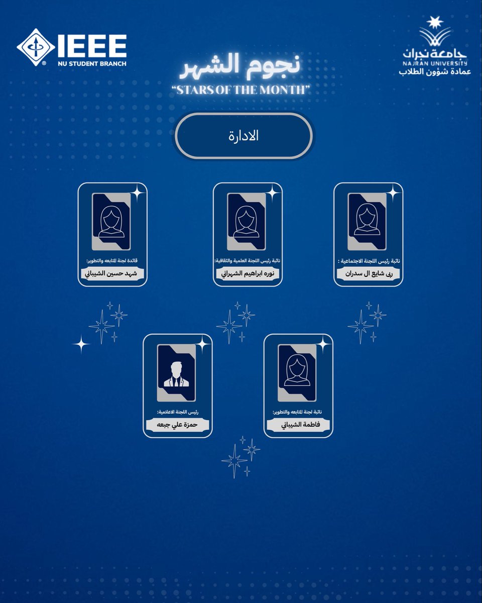 IEEENajranUni's tweet photo. ⭐ نجوم شهر "سبتمبر"  | Stars of the Month

نفخر في فرع IEEE الطلابي بجامعة نجران بإدارة وأعضاءٍ كان لهم أثر مميز خلال هذا الشهر، بجهودهم والتزامهم ومساهمتهم الفاعلة في مسيرة النادي.

نبارك لنجوم الشهر هذا التميز، ونثمّن جهود جميع أعضاء وفريق إدارة النادي، فكل إنجاز نحققه هو ثمرة تعاون وعمل جماعي مستمر.

مستمرون معًا نحو مزيد من التميز والإنجاز 💙

IEEE Student Branch – Najran University
 #IEEE_NU #جامعة_نجران