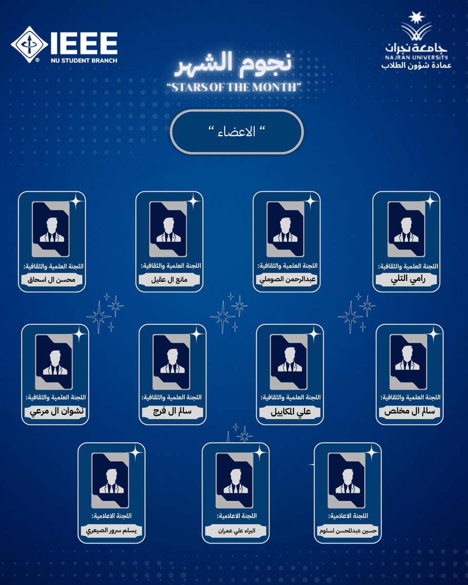 IEEENajranUni's tweet photo. ⭐ نجوم شهر "سبتمبر"  | Stars of the Month

نفخر في فرع IEEE الطلابي بجامعة نجران بإدارة وأعضاءٍ كان لهم أثر مميز خلال هذا الشهر، بجهودهم والتزامهم ومساهمتهم الفاعلة في مسيرة النادي.

نبارك لنجوم الشهر هذا التميز، ونثمّن جهود جميع أعضاء وفريق إدارة النادي، فكل إنجاز نحققه هو ثمرة تعاون وعمل جماعي مستمر.

مستمرون معًا نحو مزيد من التميز والإنجاز 💙

IEEE Student Branch – Najran University
 #IEEE_NU #جامعة_نجران