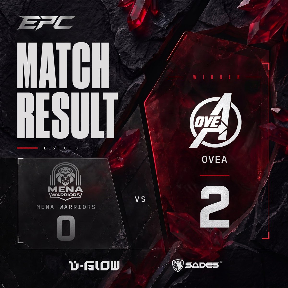 EPC_dota2's tweet photo. OveA 2:0 MENA Warriors

The EPC Season 2 Playoffs open with a win for OveA
 
The team takes the first match of the stage and moves forward in the bracket