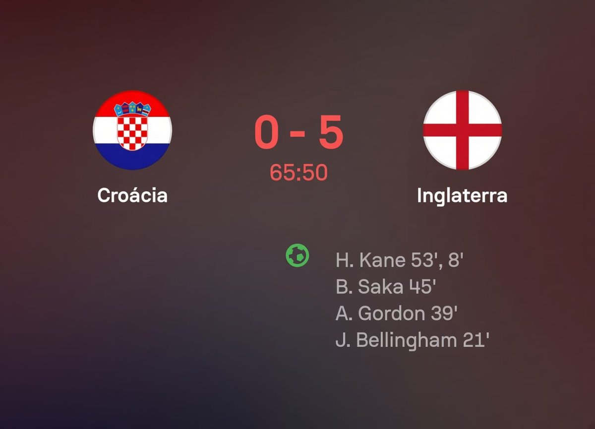 Varzeanogg's tweet photo. Enquanto a Seleção Brasileira trupica na bola contra a ÍNDIA

A Inglaterra passa a Scânia na Croácia.... https://t.co/hOVTy6pwVJ