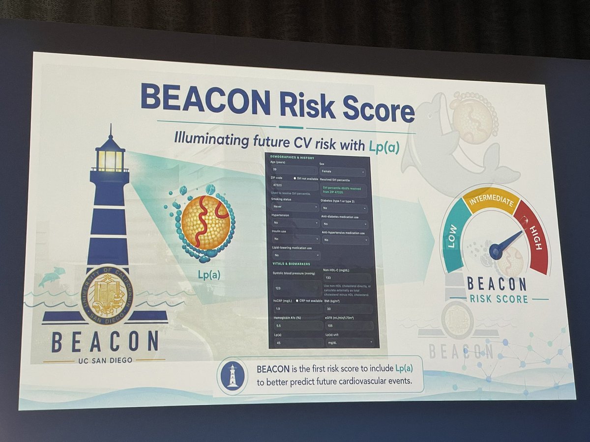 hillypaige2's tweet photo. ❤️ this cartoon from @PamTaubMD!
✅ CVD is preventable - key is focus on proven risk factor management!
✅BEACON - new risk inclusion including Lp(a) - great to see!
@FamilyHeartFdn https://t.co/7cDlcYmY39