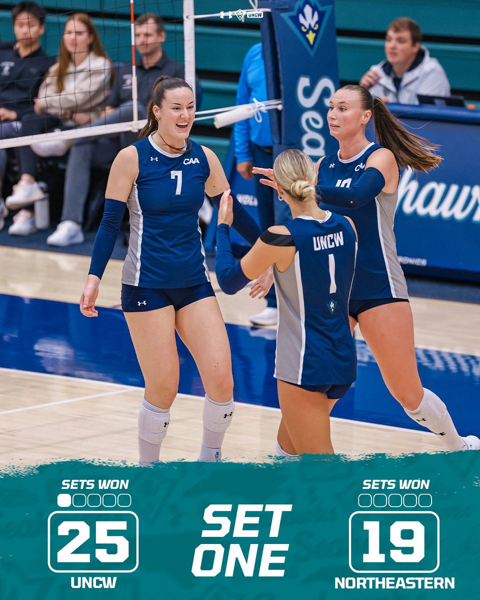 UNCWVolleyball's tweet photo. Starting strong πͺ
π https://t.co/L6GBIQbhrN
#SeahawkVolleyball https://t.co/H0B15P6mo3