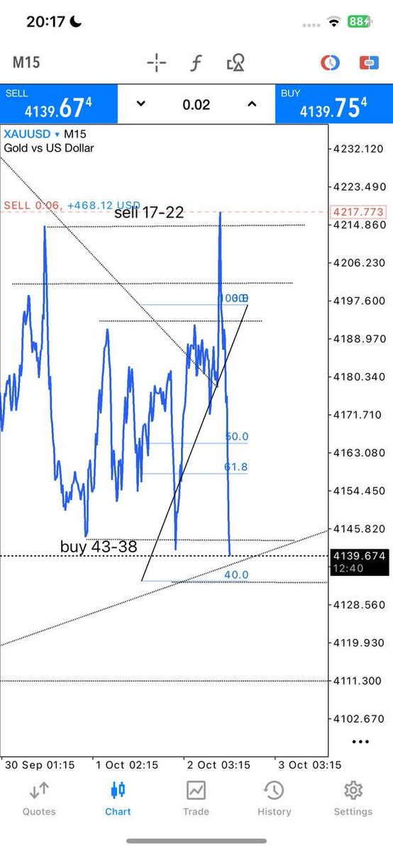 forextradegtb7's tweet photo. 800+pips clear setup 
Buy setup are active 4138🚀☑️
Join for free signal 👇👇 
https://t.co/4fshwMVw5L https://t.co/MUuTijxtcm