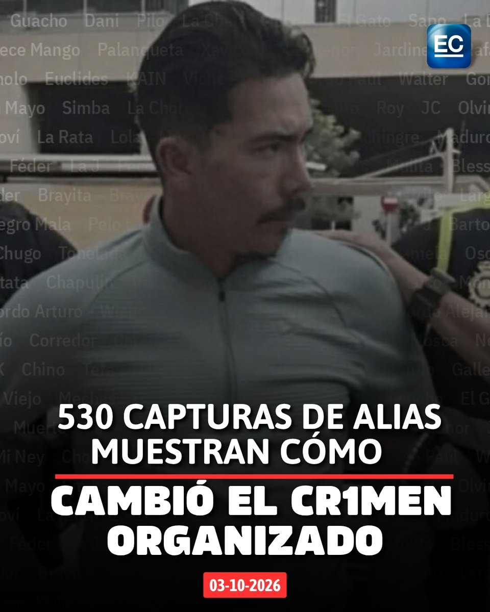 elcomerciocom's tweet photo. 👉 https://t.co/R0xXySaS44 Los Lobos suman más capturas; Los Choneros pierden más jefes. Esto revela la base de alias que levantó EL COMERCIO. https://t.co/QbaDMoZXoA