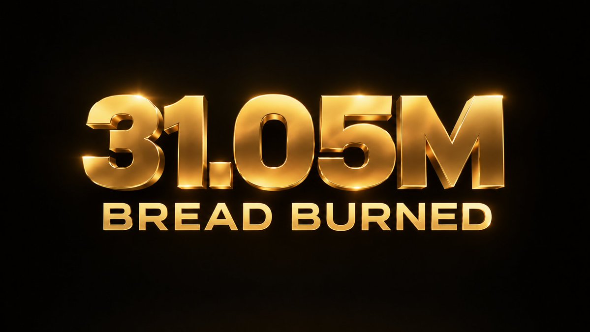 LaunchonBread's tweet photo. Our automatic buyback and burn mechanism has resulted in 31.05M $BREAD burned. 

The more volume, the more buyback and burns 🔥 https://t.co/3X3Vdm31n2