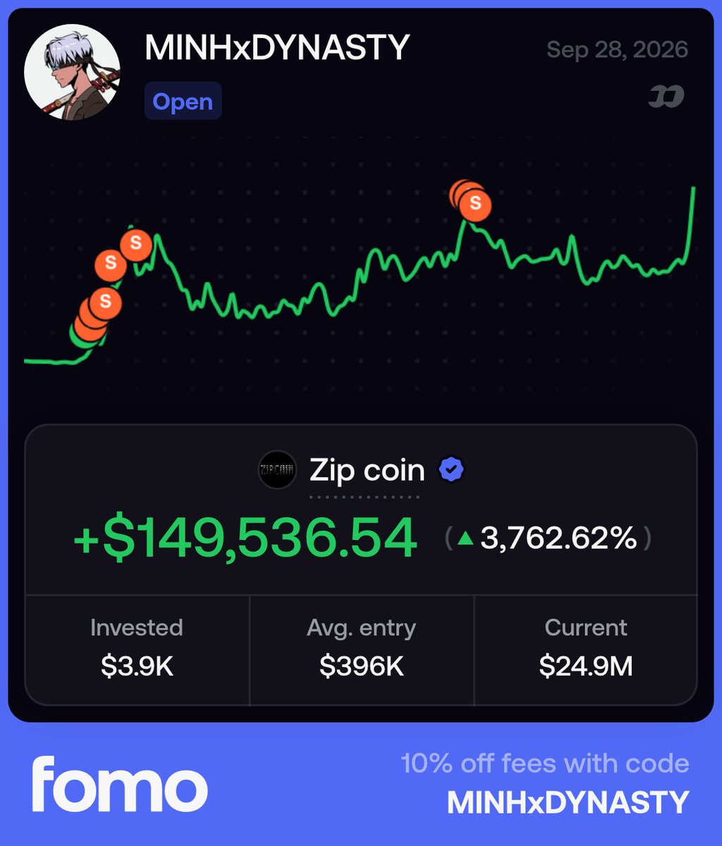 MINHxDYNASTY's tweet photo. this has now become the best trade of our challenge so far, currently up $140k+

not because of how much money we've made, but because of the execution from start to finish.

we were able to take initials out, secure very good profit along the way, and still keep a large enough "moonbag" to capture where i believe it can go.

i wrote the post below when ethereum:0x4e67db19044549ff420860834c91b45bad298722 retraced back down to $6m. today, it sits at $24m.

one of the biggest reasons i've always written my trades out loud is because it forces me to understand my own conviction. when price is moving against you, can you clearly explain why you still own it? does rebuying actually make sense, or are you just reacting emotionally? sometimes we're right, sometimes we're wrong

in this case, the thesis kept getting stronger.

whoever is building out ethereum:0x4e67db19044549ff420860834c91b45bad298722 has continued to do an extraordinary job turning a fictional currency into something that actually feels real.

grateful to be in this position.