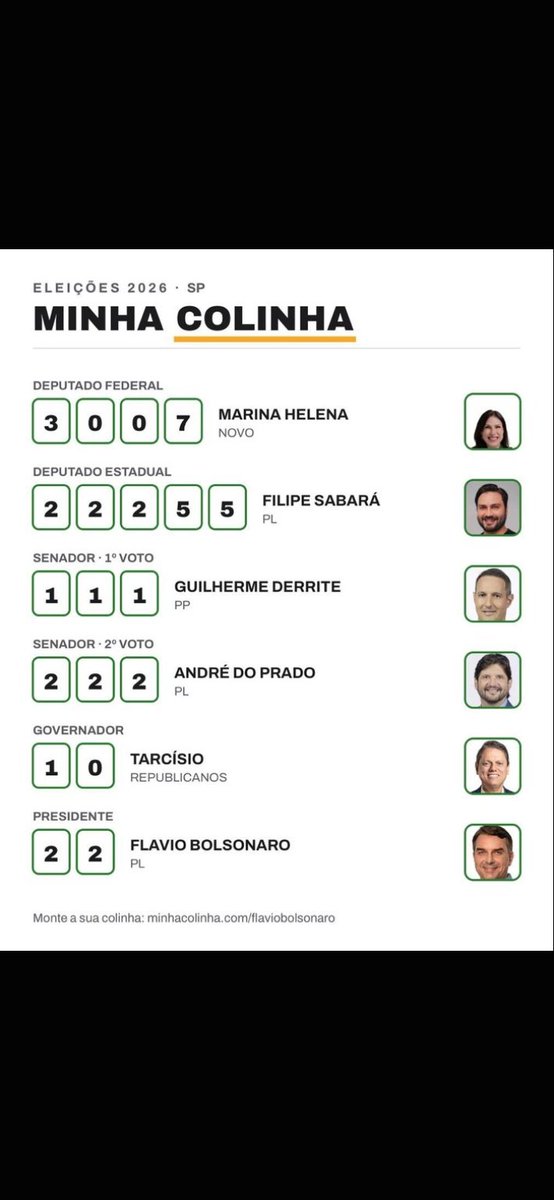 MatCoel's tweet photo. @FilipeSabara @ducavendish @Tatobarros @JHdaFonseca https://t.co/TwmBxx2FPJ