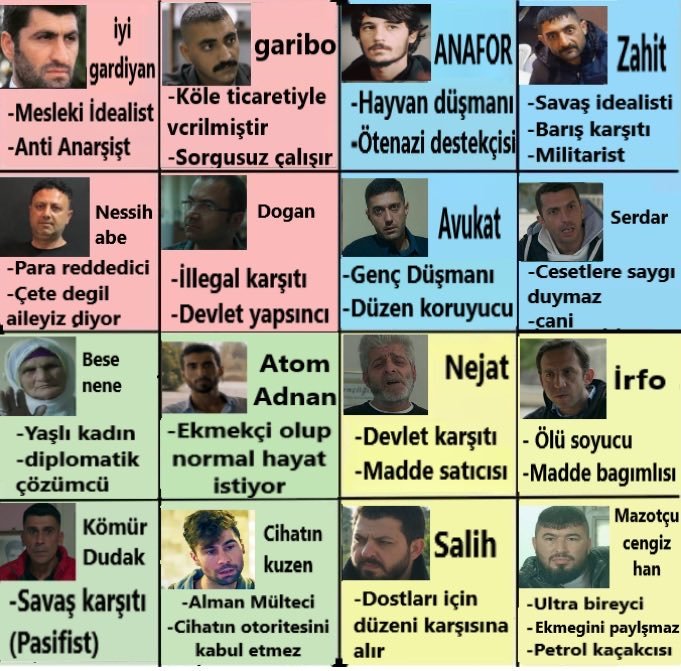 sh3wger's tweet photo. kızın entellektüel ailesinin yanın da bizim aile https://t.co/6CTgWGk9ZG