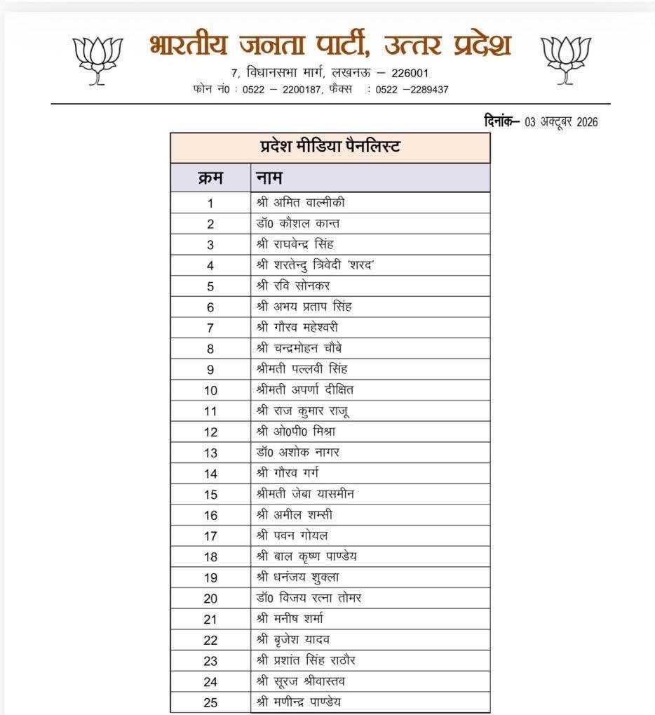 dpriyankamaurya's tweet photo. उत्तर प्रदेश भाजपा के प्रदेश अध्यक्ष व मा. केंद्रीय राज्य मंत्री श्री पंकज चौधरी जी द्वारा उत्तर प्रदेश भाजपा के मीडिया विभाग के पदाधिकारीगण की नियुक्ति की गई है।

आप सभी को उज्ज्वल कार्यकाल की अनंत शुभकामनाएं!

@mppchaudhary @BJP4UP @idharampalsingh https://t.co/oePKrDOLvo