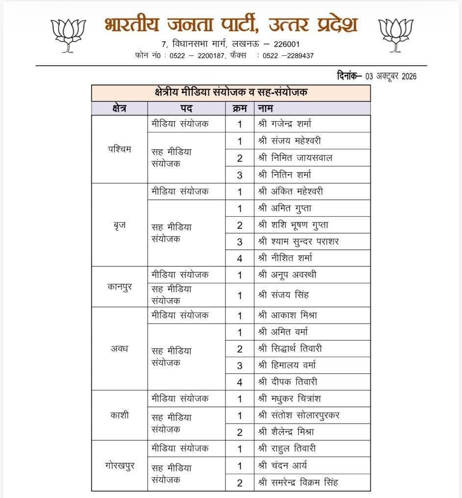 dpriyankamaurya's tweet photo. उत्तर प्रदेश भाजपा के प्रदेश अध्यक्ष व मा. केंद्रीय राज्य मंत्री श्री पंकज चौधरी जी द्वारा उत्तर प्रदेश भाजपा के मीडिया विभाग के पदाधिकारीगण की नियुक्ति की गई है।

आप सभी को उज्ज्वल कार्यकाल की अनंत शुभकामनाएं!

@mppchaudhary @BJP4UP @idharampalsingh https://t.co/oePKrDOLvo