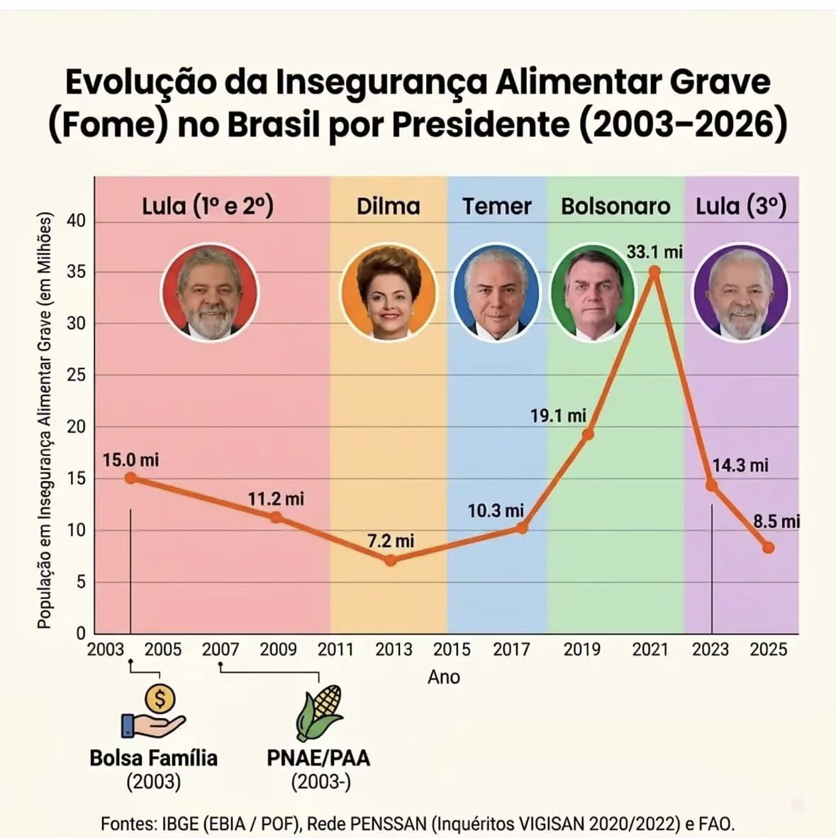 calogheras's tweet photo. Aqui tá bem desenhado. https://t.co/UgVYMdtlHD