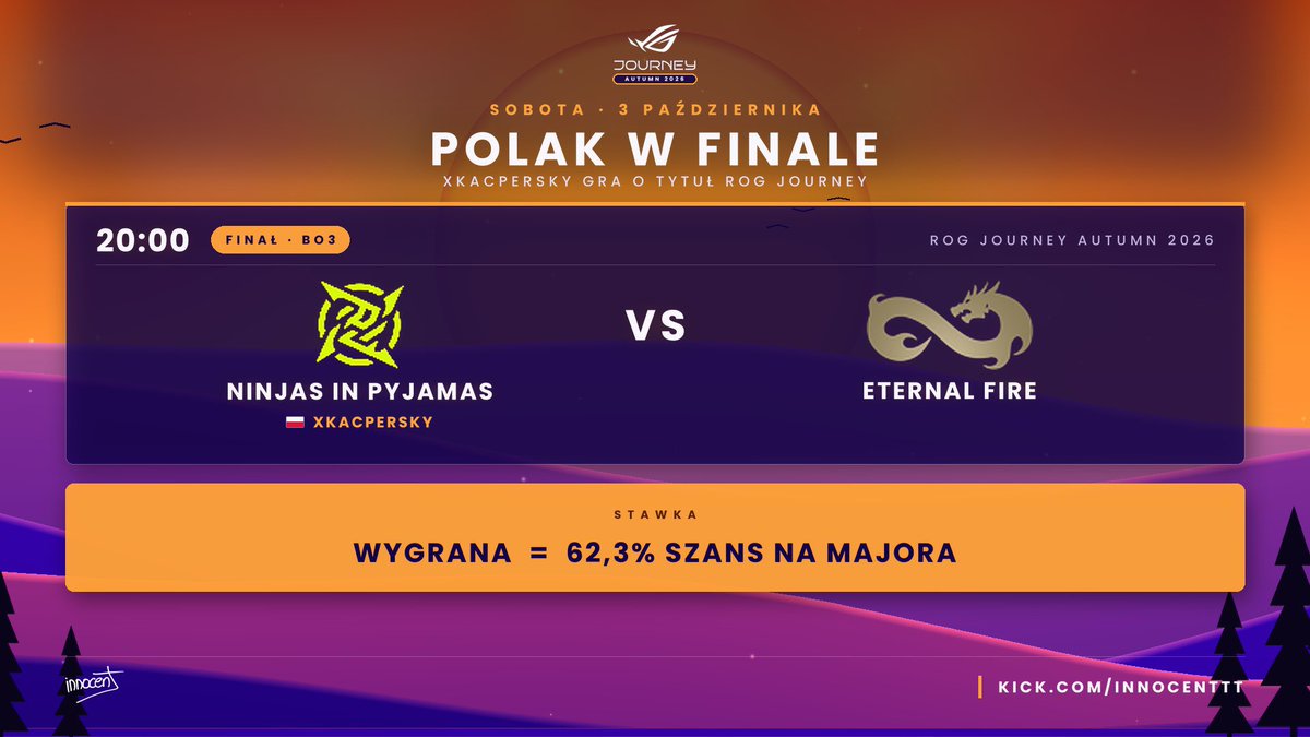 innocentCS's tweet photo. Gachu @xKacpersky o krok od majora w Singapurze. 

Wiadomo, że jeszcze wszystko się może zmienić ale jeśli wygra finał to jest zdecydowanie bliżej niż dalej. Jedyny PL u mnie, zapraszam o 20:00! Kick/innocenttt https://t.co/1li1Yct9sO