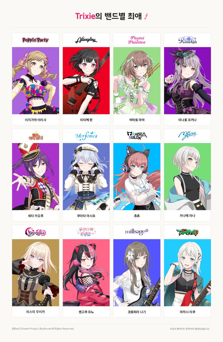 S2afterglow's tweet photo. favs!! https://t.co/OFnjfRpi2C
