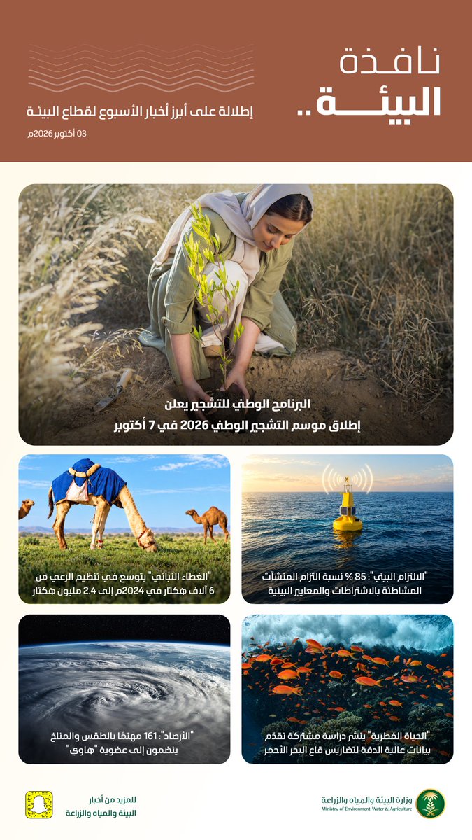 MEWA_KSA's tweet photo. https://t.co/4vdM12qmbY