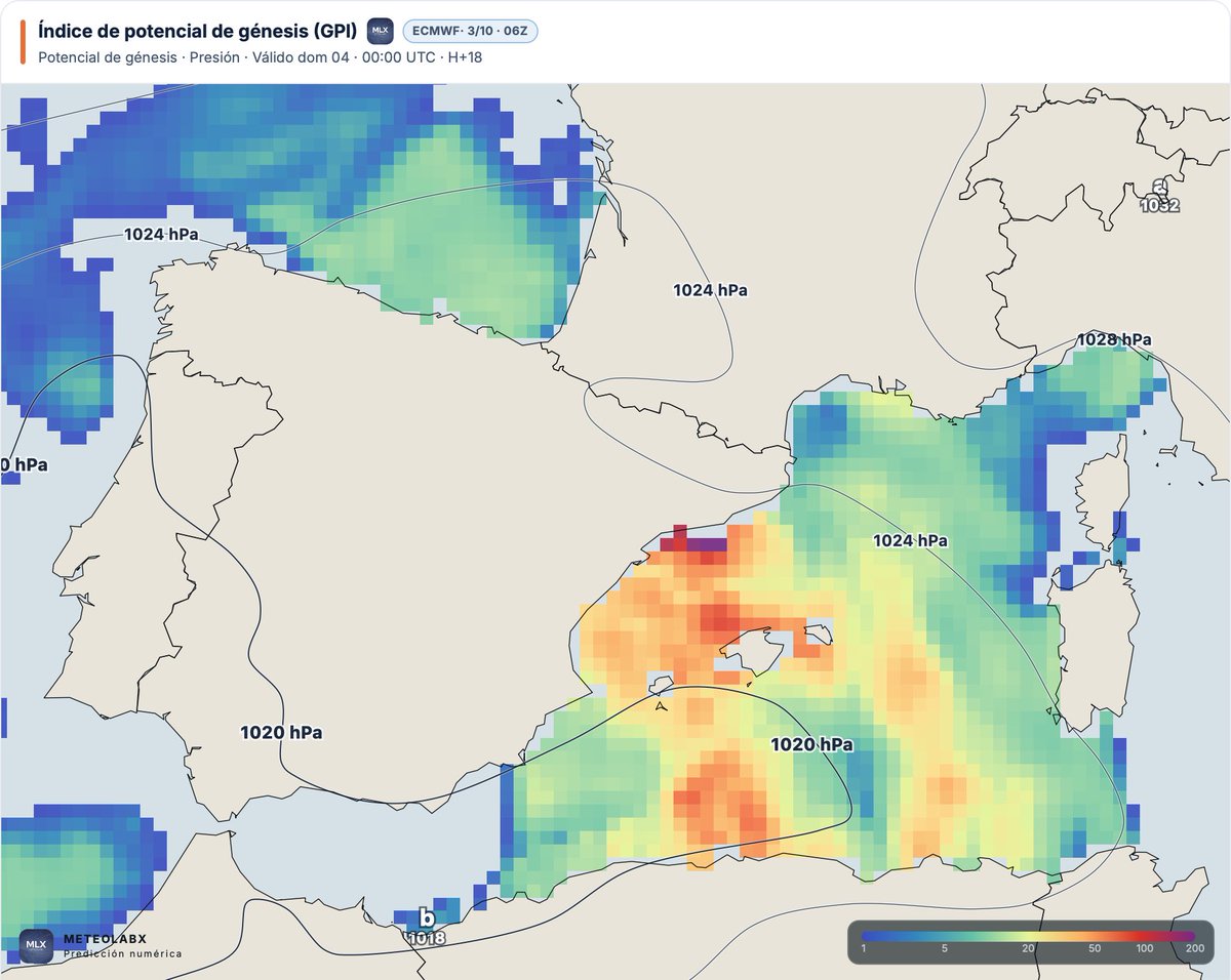 meteolabx's tweet photo. Debido a la situación que se está dando en la costa mediterránea se han añadido mapas relativos a la ciclogénesis tropical. Uno de ellos es este de GPI: valora qué tan propicio es el entorno para producir un ciclón tropical. En el mapa de MeteoLabX podemos ver valores muy altos. https://t.co/uT4eXVCX5S