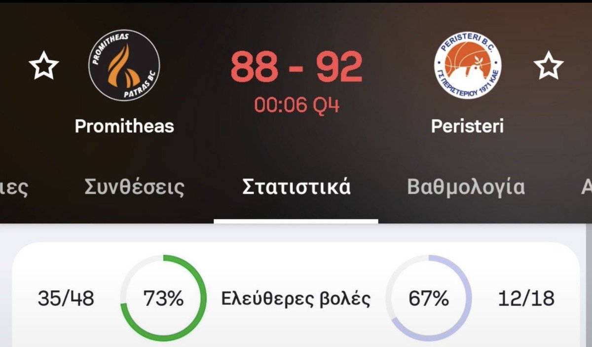constads's tweet photo. Ο Ολυμπιακός και ο Προμηθέας να κερδάνε και οι άλλοι να πάνε να γαμηθουν. https://t.co/qW3aXQ54ji