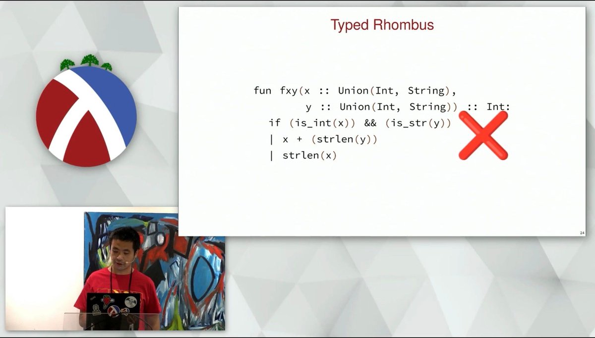 racketlang's tweet photo. Fred Fu is presenting ‘Type Inference With Logical Types For Rhombus’

https://t.co/dCX07PKlRn https://t.co/XjWThWCXSm