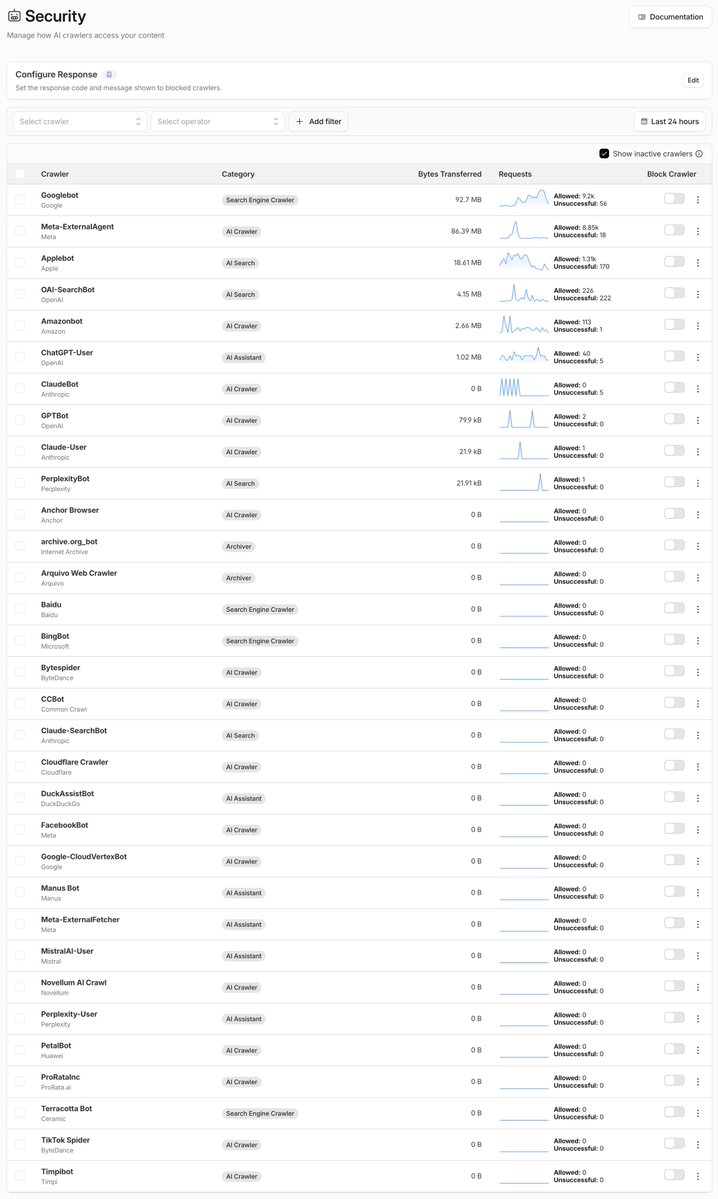 hellohenryx's tweet photo. you might be blocking ChatGPT, Claude and Perplexity from your website without realizing it.
check Cloudflare → AI Crawl Control → Security
don’t block AI search just because you don’t want AI training.
when you’re done, come back and like this post. https://t.co/7cSx2Fb2fL