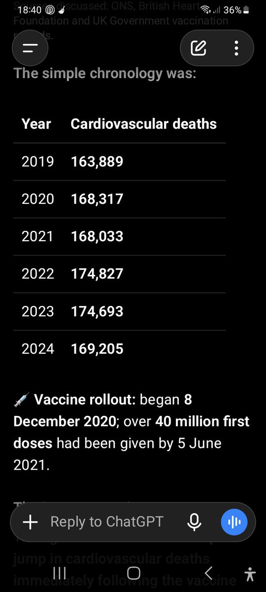 markypoos1's tweet photo. @OllyParramore Plus deaths are now falling g after a rise before the covid jabs https://t.co/JmdzbCSjeU