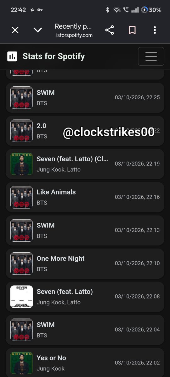 clockstrikes00's tweet photo. @aan_neeb Stats for Spotify 

Pl- https://t.co/FkltqgdO1f https://t.co/RPk97UckMV