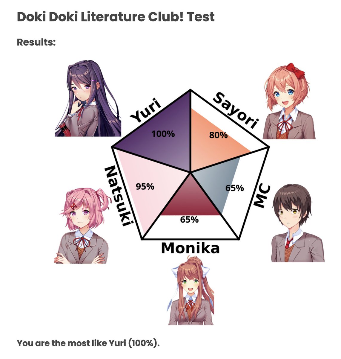 limonziney's tweet photo. eeee im my two goats yuri and natsuki https://t.co/V9iHj4hE2D