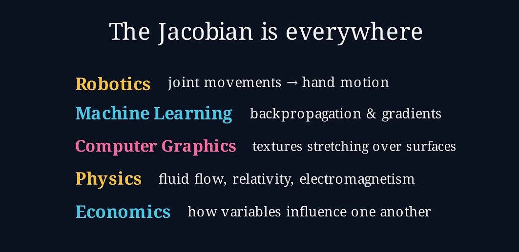 JiyaAgr's tweet photo. Day 43 - Multivariable Calculus for AI

Partial Derivatives - Understand individual variable impact
Chain Rule -Track changes through multiple layers
Gradient -Find the direction to improve
Jacobian -Track multiple inputs &amp; outputs
Hessian -Understand the shape of optimization https://t.co/psJuRrTirM
