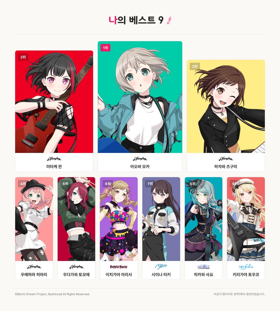 niquegbp's tweet photo. favoritas de cada banda + top nove + shipps

as favs de millsage e dumbrock é meio difícil de decidir pq ainda n terminei as historias delas mas por enquanto é isso

deu pra perceber q gosto um pouco das meninas do aglow… https://t.co/tSzYUO1UxM
