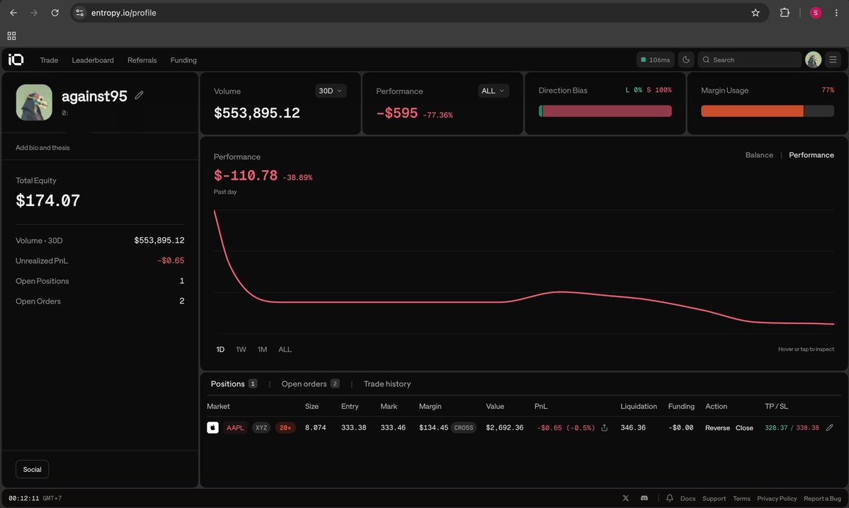 against95's tweet photo. I m glad to see people started talking about @entropyIO i been trading on platform and i can say i m quite satisfied with results even though it is quite early  if you haven’t join yet you can join by using my link 
https://t.co/RNG0nFvyCV https://t.co/fNSOcbpxhc