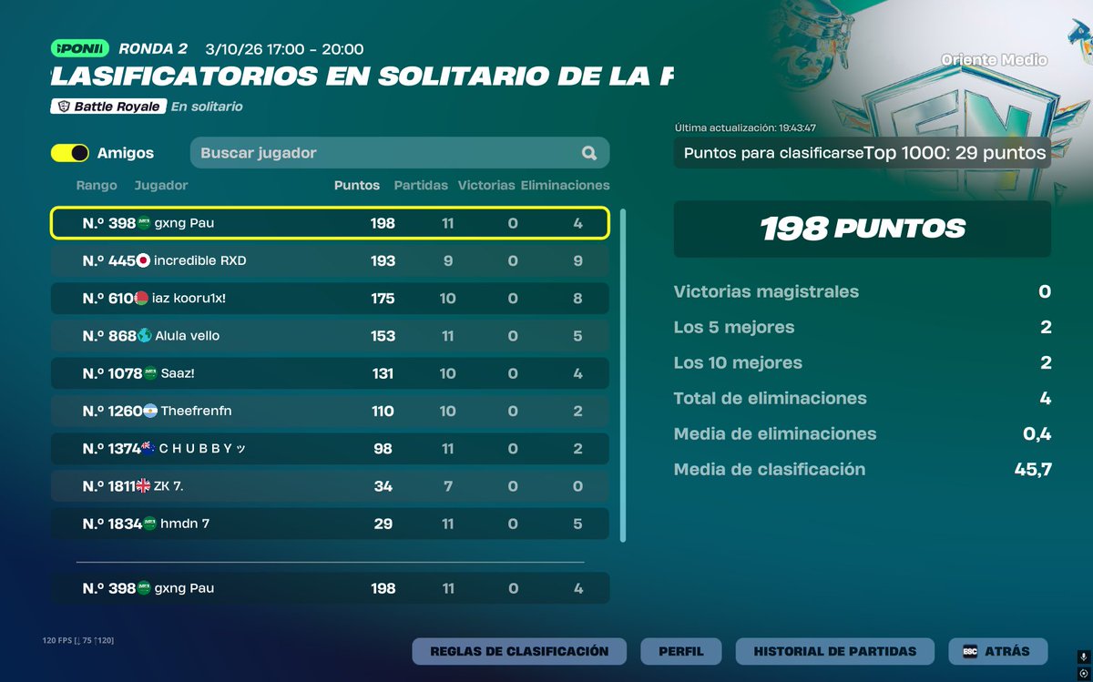P114874's tweet photo. Qual a R3 Solo FNCS ME trolling mitad de los games https://t.co/e24sKrAxPY