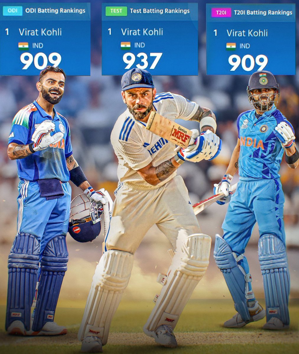 shivapkvk's tweet photo. All time All formats King 👑 
Mass hero of cricket @imVkohli 🔥💥 https://t.co/IQpQ9KgM3T