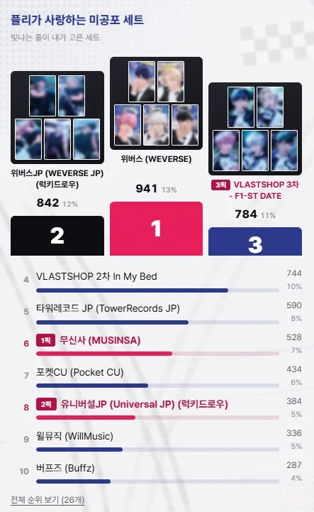 다핀 on X: 