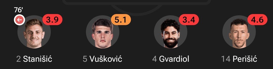 Dele_Best1's tweet photo. How Croatia fall needs to be study, they use to be a very good team in the past... Wtf 😳 https://t.co/kq9c1FxERa