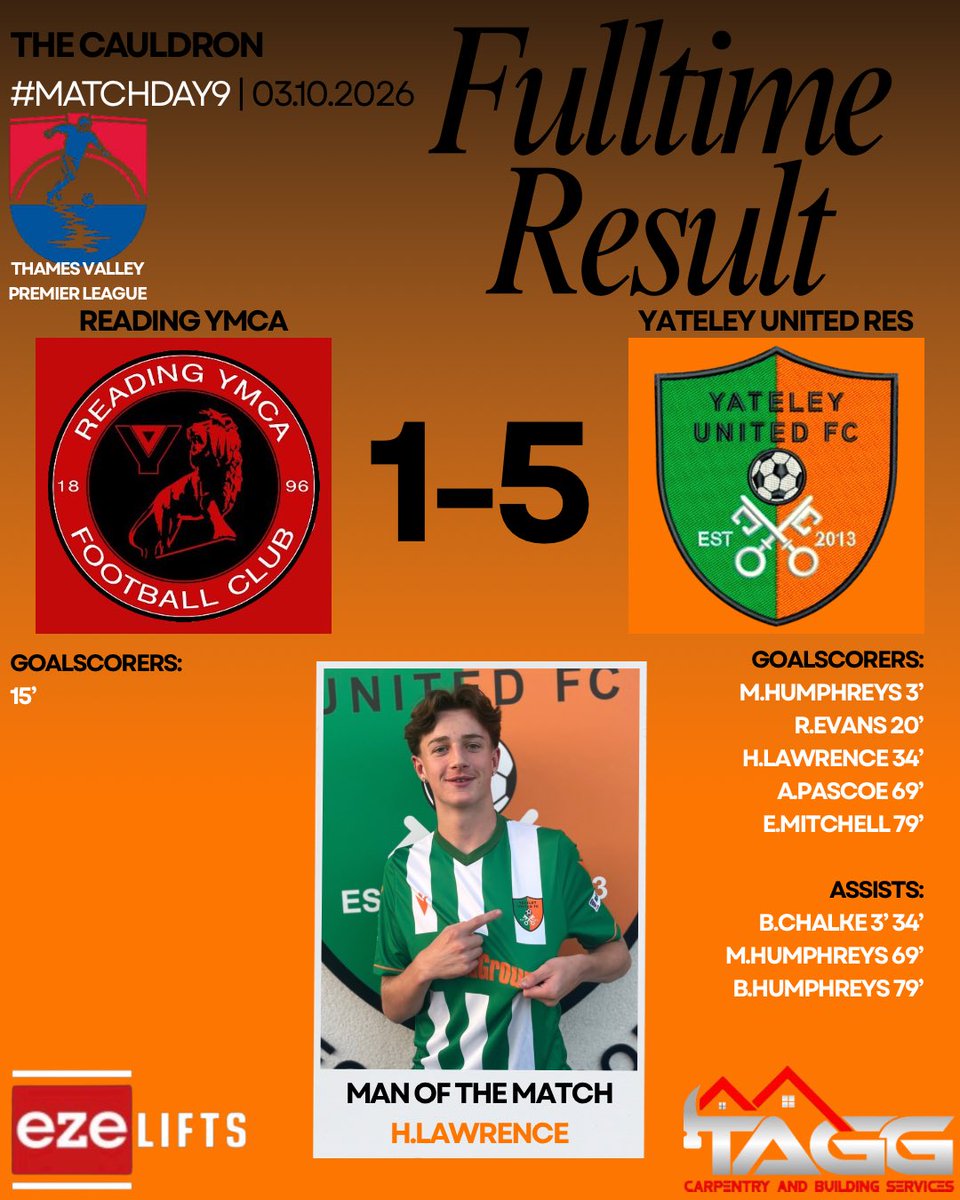 YateleyUtdFC's tweet photo. Fulltime Result
3pts on the road in a top of the table clashโฆ 5 goalsโฆ BANGโฆ
#YUFC ๐๏ธ #GreenArmy ๐ข #UnitedForTheCommunity ๐ https://t.co/JwCyAsOtno